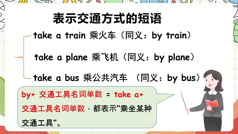 冀教版（三起点）英语五上Unit3 A Travel Plan Lesson 16  How Can We Go to Beijing？ 课件＋素材06