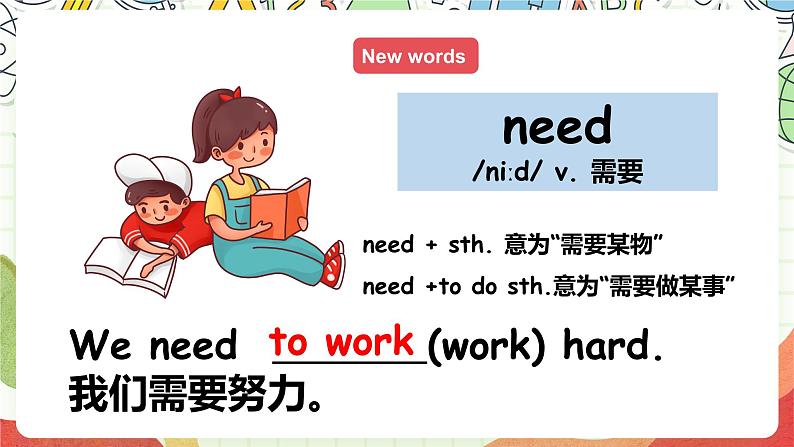 冀教版（三起点）英语五上Unit 4 Jenny and Danny Come to China  Lesson 23 What Do We Need for the Trip？课件＋素材05