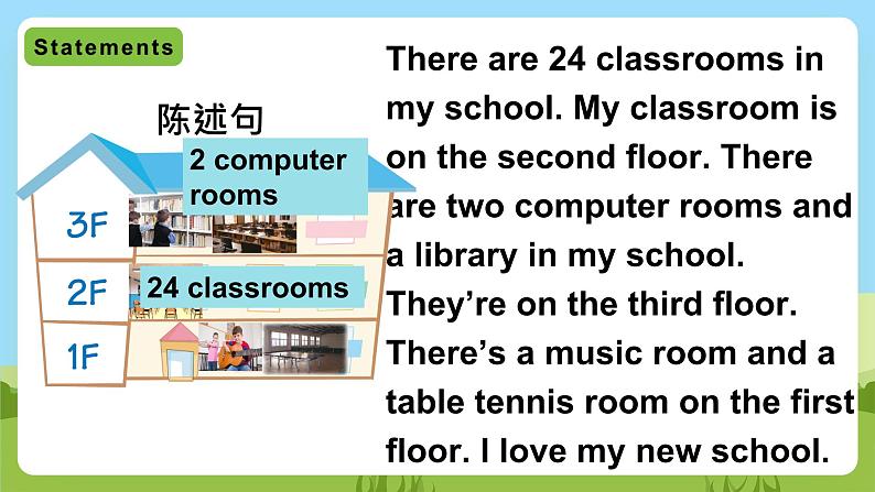 牛津译林版英语五上 Unit 2  A new student Grammar time课件03