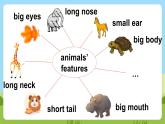 牛津译林版英语五上 Unit 3  Our animal friends Checkout time & Ticking time课件+素材