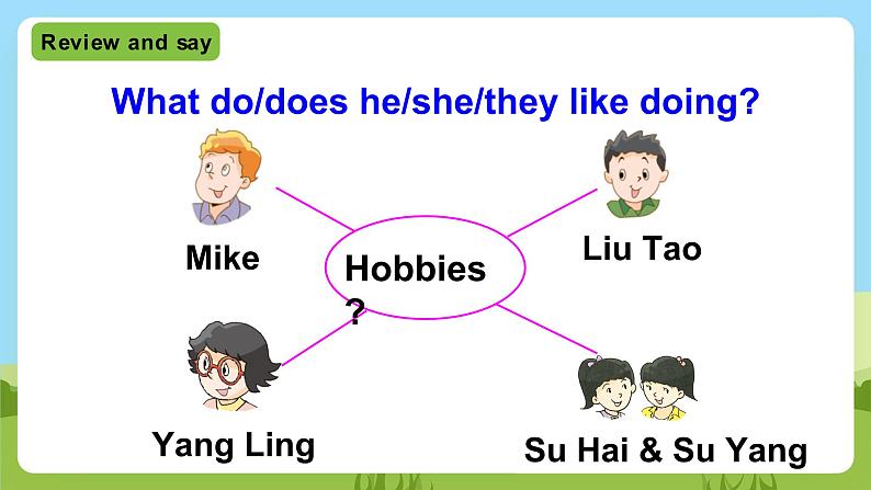 牛津译林版英语五上 Unit 4  Hobbies Grammar time课件02