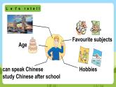 牛津译林版英语五上 Unit 6  My e-friend Grammar time课件