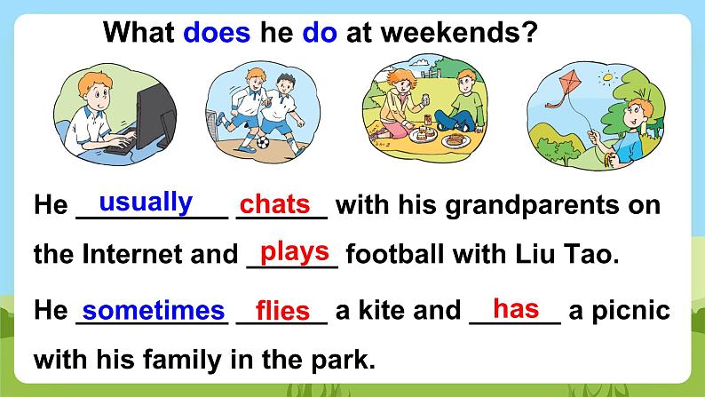 牛津译林版英语五上 Unit 7  At weekends Grammar time课件第4页