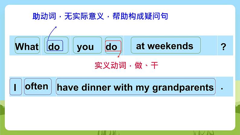 牛津译林版英语五上 Unit 7  At weekends Grammar time课件第7页