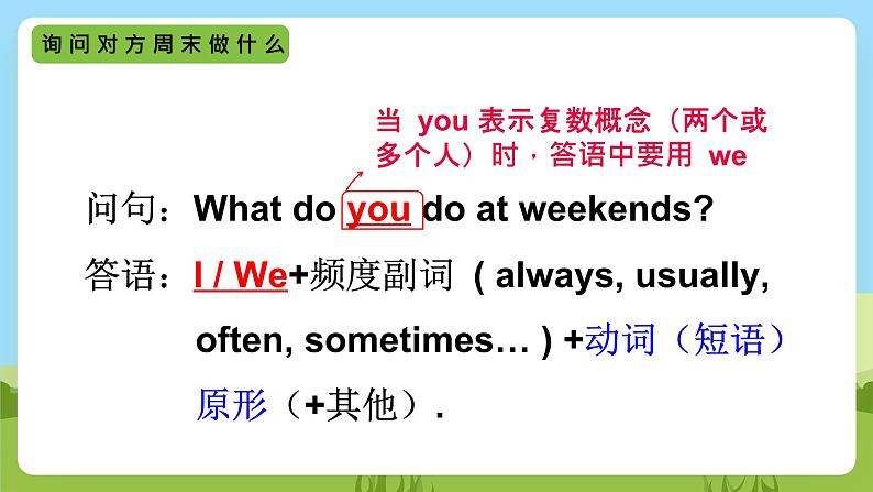 牛津译林版英语五上 Unit 7  At weekends Grammar time课件第8页