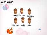 Unit 6 My sweet home 第2課時(shí) Speed up 課件+素材