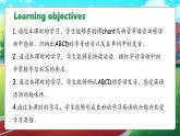 人教PEP版·2024秋 三年级上册Unit1 Part A Letters and sounds 课件+教案+音视频
