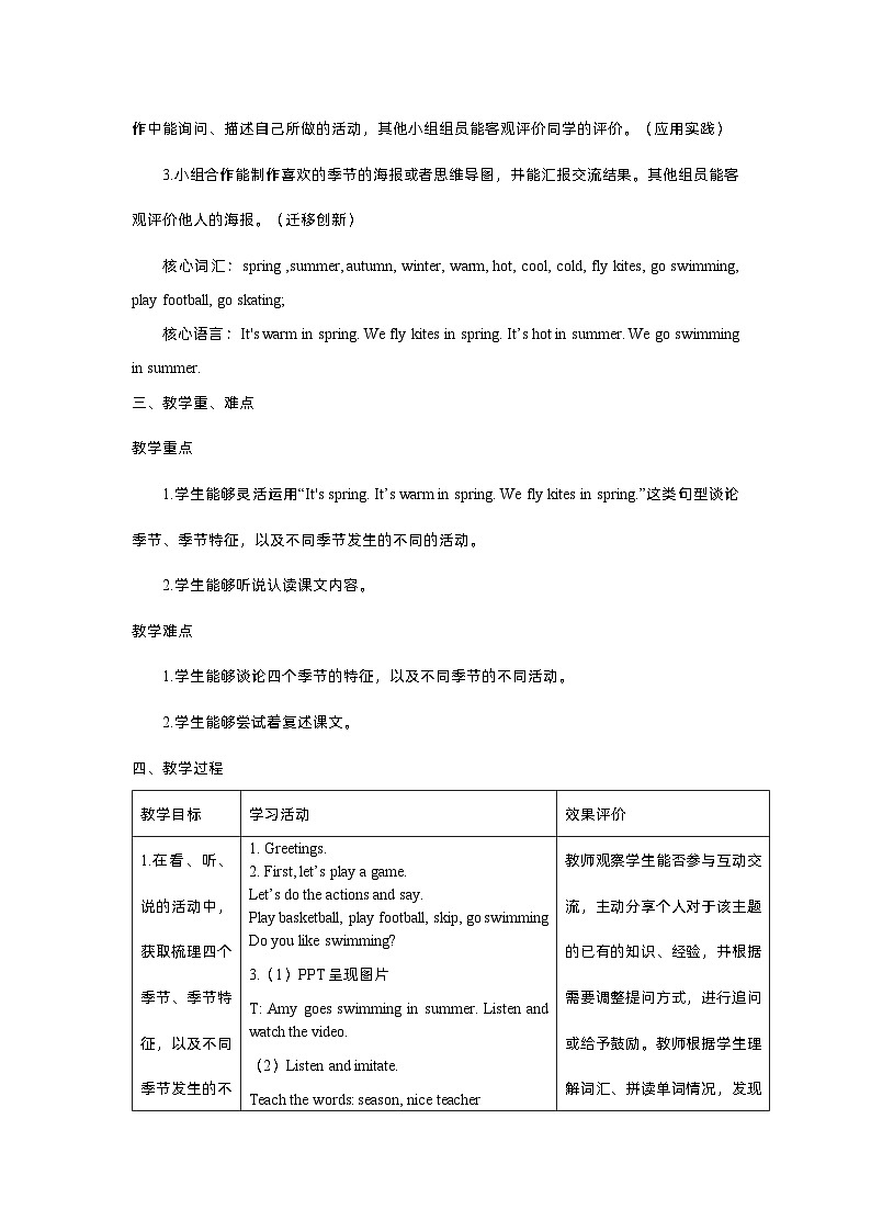 Module 7 Unit1 We fly kites in spring.（教案）第2页