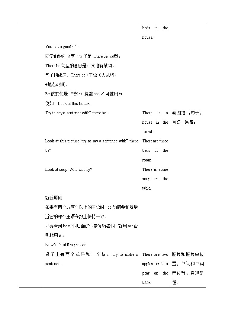 牛津译林版英语五上五上Unit1 Goldilocks and the three bears. 第2课时Grammar time（课件+教案+练习+素材）03