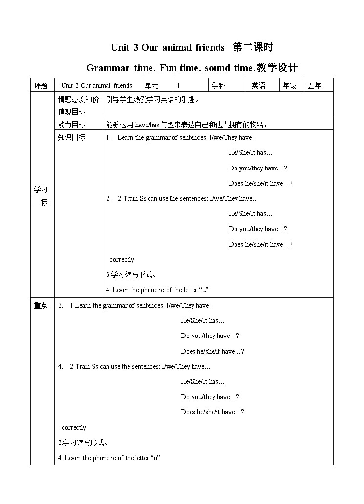 牛津译林版英语五上五上Unit3 Our animal friends. 第2课时 Grammar time（课件+教案+练习+素材）01