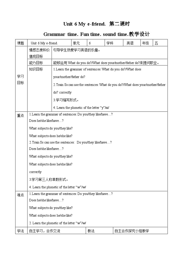 牛津译林版英语五上五上Unit6 My e-friend 第2课时 Grammar time sound time（课件+教案+练习+素材）01