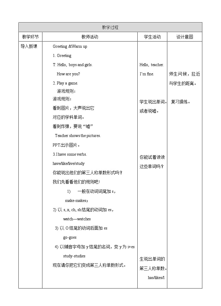 牛津译林版英语五上五上Unit6 My e-friend 第2课时 Grammar time sound time（课件+教案+练习+素材）02