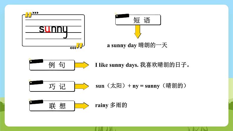 Unit 2 What a day单词讲解课件+素材03