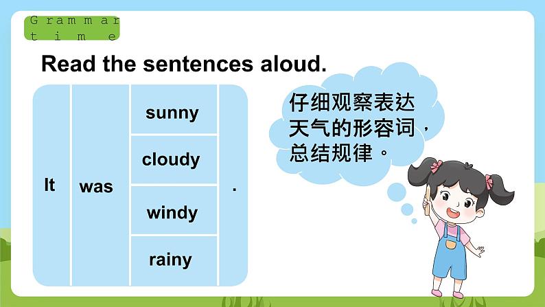 Unit 2 《What a day》 Grammar time课件+素材06