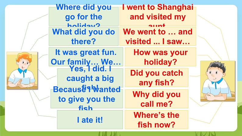 Unit 3 《Holiday fun Grammar time》Fun time课件+素材06