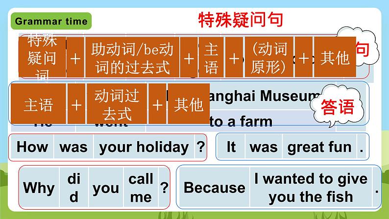 Unit 3 《Holiday fun Grammar time》Fun time课件+素材07