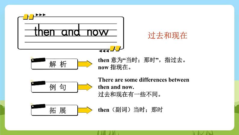 Unit 4  Then and now单词讲解课件+素材02