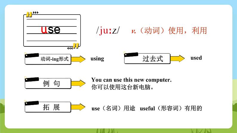 Unit 4  Then and now单词讲解课件+素材05