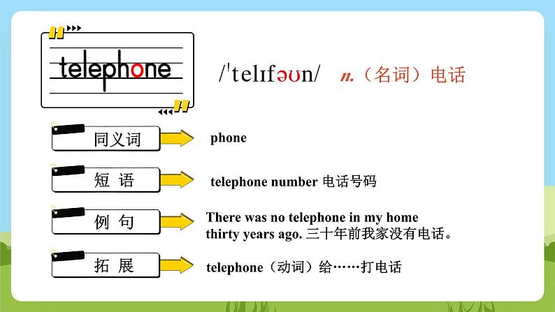 Unit 4  Then and now单词讲解课件+素材06