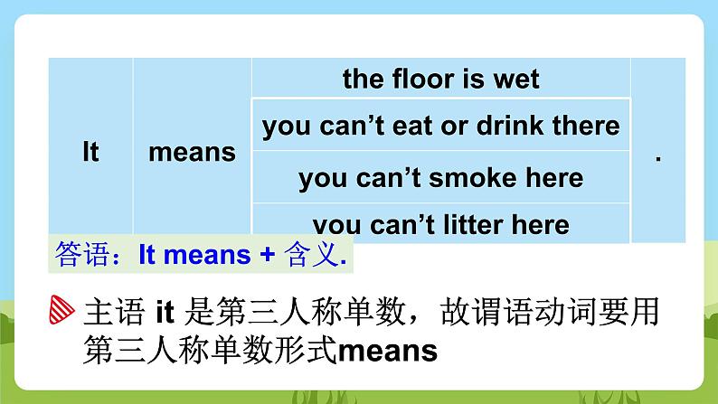 Unit 5 《Signs Grammar time》Fun time课件08