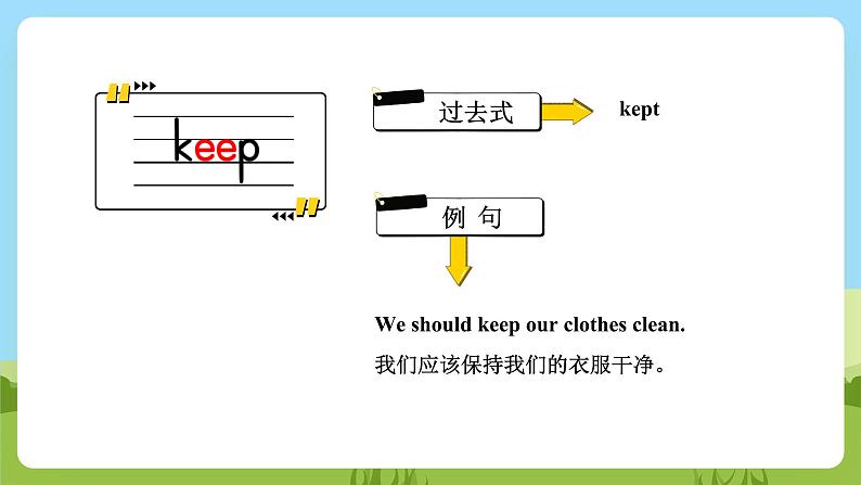 Unit 6 Keep our city clean单词讲解课件+素材03