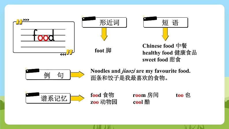 Unit 8 Chinese New Year单词讲解课件+素材08