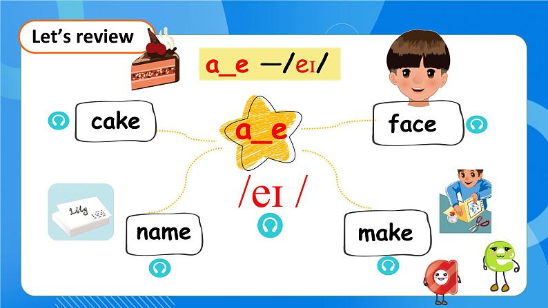 【教-学-评一体】人教版英语四年级上册-Unit 2 My schoolbag PA let's spell（课件+教案+习题）08