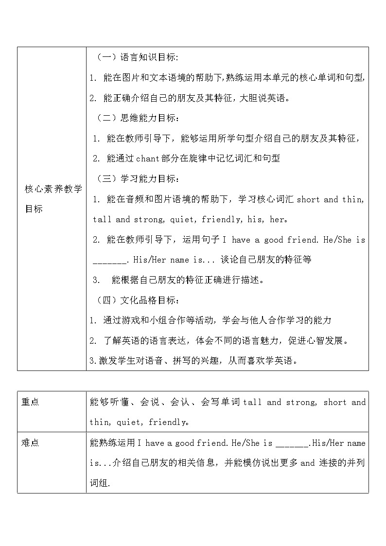 【教-学-评一体】人教版英语四年级上册-Unit 3 My friend PA let's learn（课件+教案+习题）02