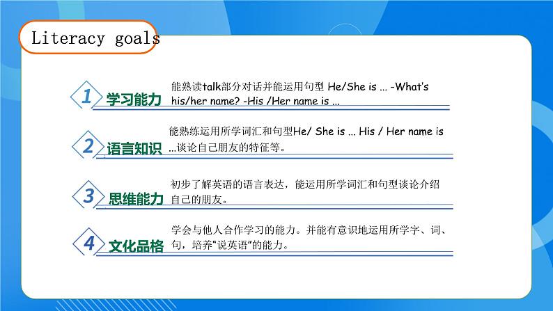 【教-学-评一体】人教版英语四年级上册-Unit 3 My friends PA let's talk（课件+教案+习题）04