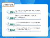 【教-学-评一体】人教版英语四年级上册-Unit 4 My home PB let's learn（课件+教案+习题）