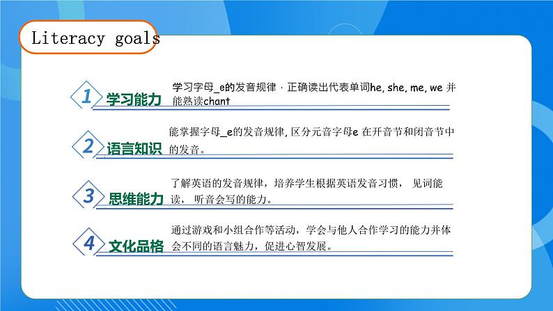 【教-学-评一体】人教版英语四年级上册-Unit 5 Dinner's ready PA let's spell（课件+教案+习题）04