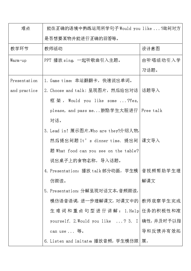 【教-学-评一体】人教版英语四年级上册-Unit 5 Dinner's ready PB let's talk（课件+教案+习题）03