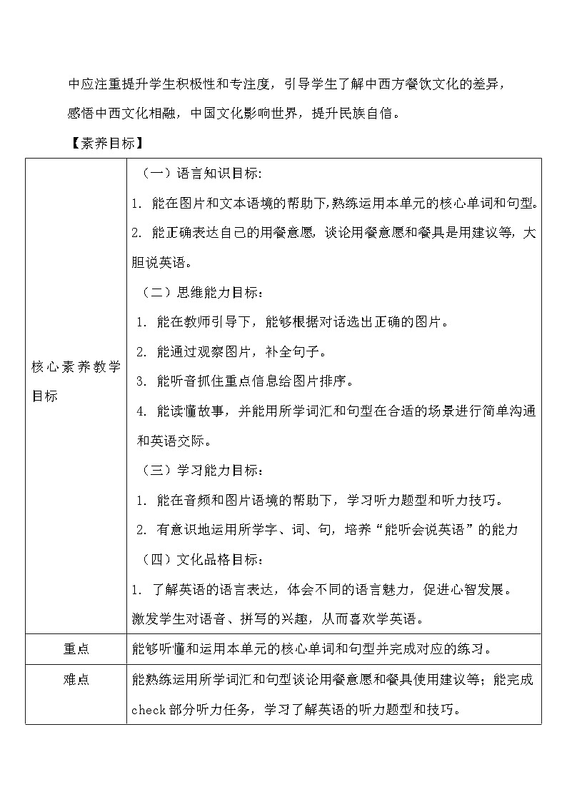 【教-学-评一体】人教版英语四年级上册-Unit 5 Dinner's ready PB Read and write &PC story time（课件+教案+习题）02