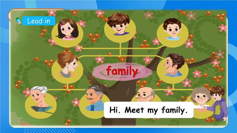 【教-学-评一体】人教版英语四年级上册-Unit 6 Meet my family PA let's learn（课件+教案+习题）07