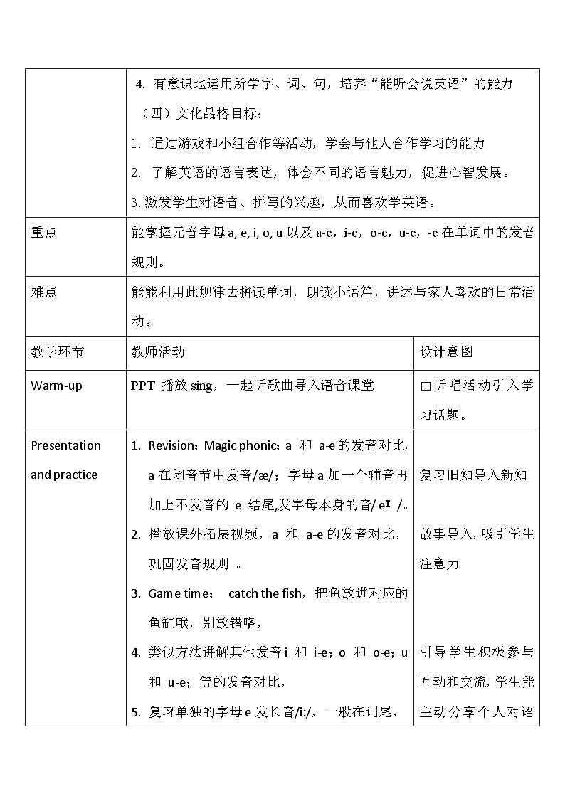 【教-学-评一体】人教版英语四年级上册-Unit 6 Meet my family PA let's spell（课件+教案+习题）03