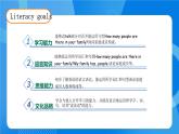 【教-学-评一体】人教版英语四年级上册-Unit 6 Meet my family PA let's talk（课件+教案+习题）