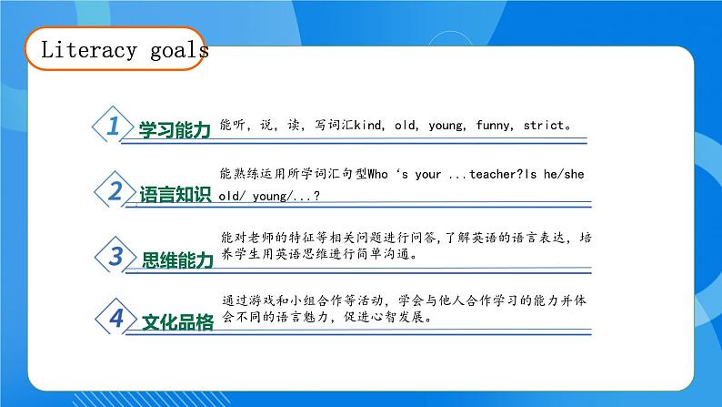 【教-学-评一体】人教版英语五年级上册-Unit 1 what' he like PA let's learn（课件+教案+习题）04