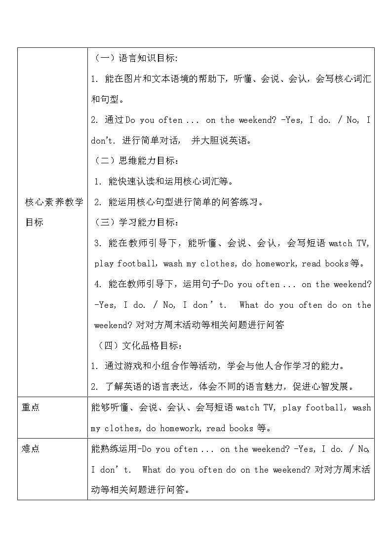 【教-学-评一体】人教版英语五年级上册-Unit 2 My week PB Let's learn（课件+教案+习题）02