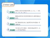 【教-学-评一体】人教版英语五年级上册-Unit 2 My week PB Let's talk（课件+教案+习题）