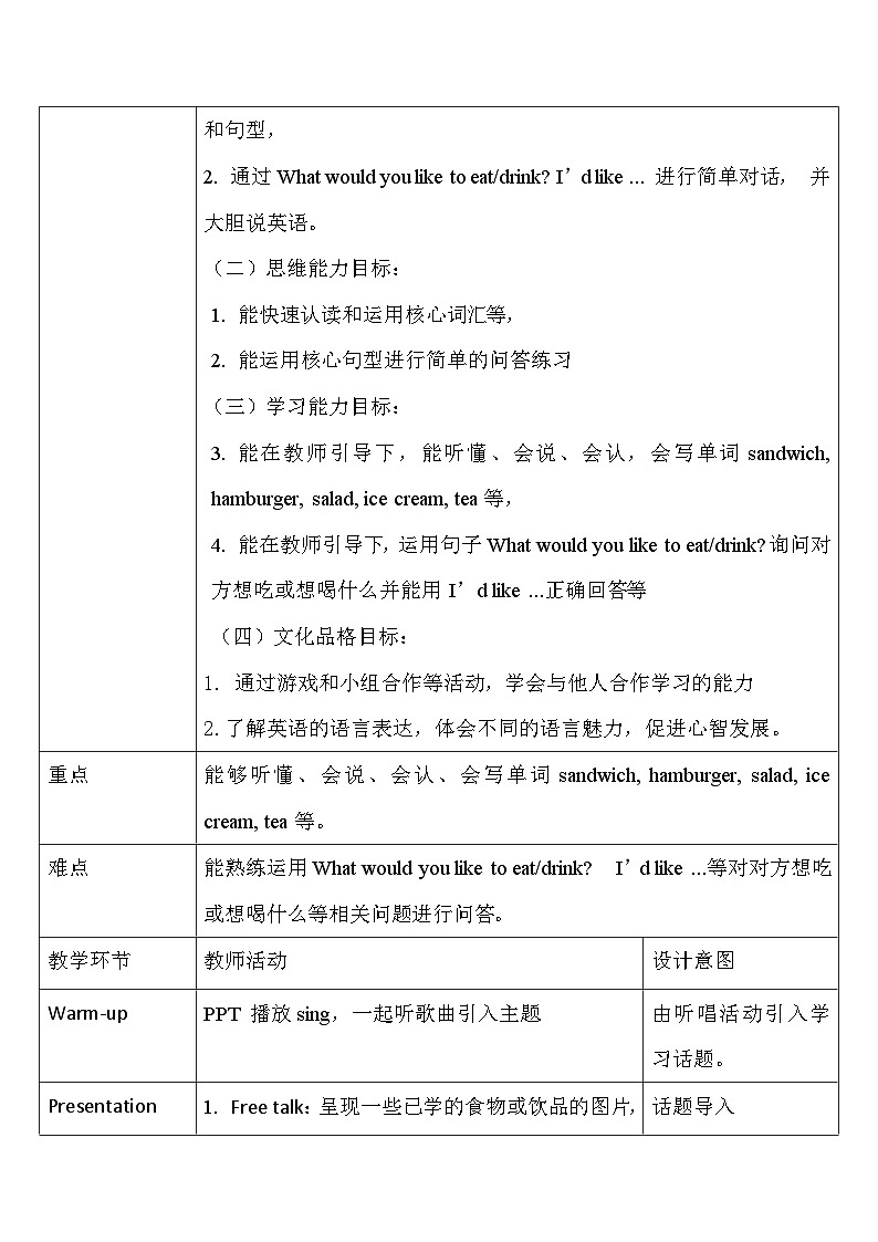 【教-学-评一体】人教版英语五年级上册-Unit 3 What would you like PA Let's learn（课件+教案+习题）02