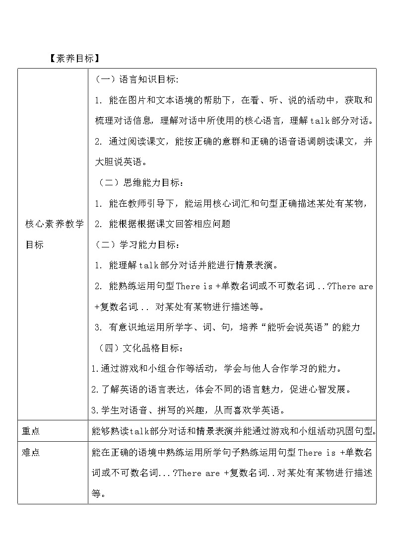 【教-学-评一体】人教版英语五年级上册-Unit 5 There is a big bed PA let's talk（课件+教案+习题）02