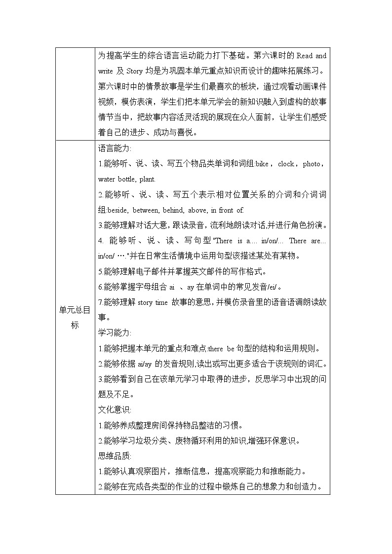 人教PEP版五年级上册英语Unit 5 There is a big bed单元整体教学设计（教案）03