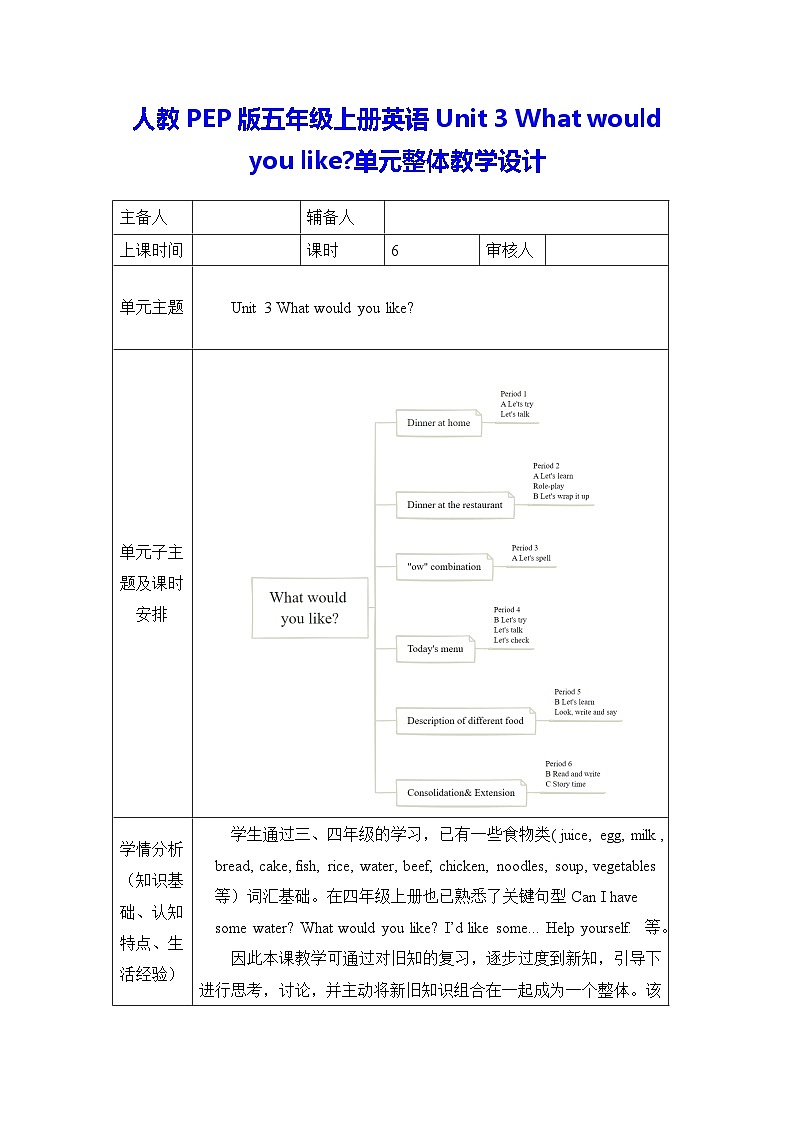 人教PEP版五年级上册英语Unit 3 What would you like单元整体教学设计（教案）01