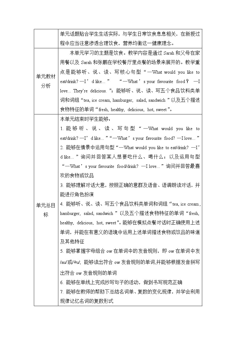 人教PEP版五年级上册英语Unit 3 What would you like单元整体教学设计（教案）02
