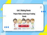 Unit1 Making friendsPart C Project（課件+素材）-2024-2025學年人教PEP版（2024）英語三年級上冊