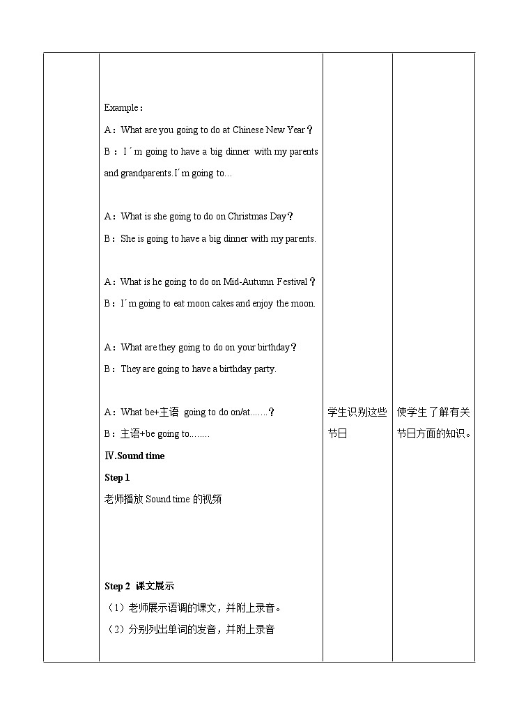 牛津译林版英语六上Unit8 Chinese New Year 第2课时 Grammar time（课件+教案+练习+素材）03