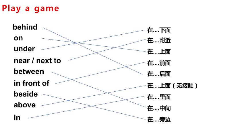 PEP版6上英语unit 1 How can I get there part A learn 课件05