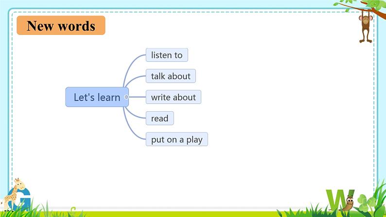 Unit 1 We are going to read stories.Period 1 Part A & B（课件）-2024-2025学年湘少版（三起）英语五年级下册03