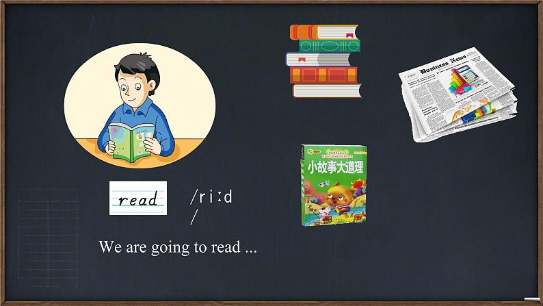 Unit 2 We are going to do some research.Part A, B, C（课件）-2024-2025学年湘少版（三起）英语五年级下册第3页