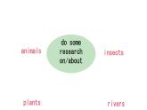 Unit 2 We are going to do some research.第1课时（课件）-2024-2025学年湘少版（三起）英语五年级下册